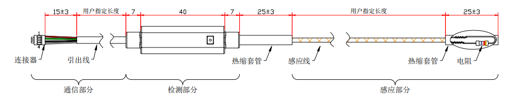 一體式高阻燃液冷感應線YEC-SHTH(M) 一體式高阻燃液冷感應線YEC-SHTH(M)