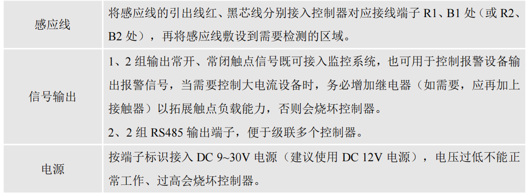 雙通道不定位測漏控制器YNE-ML-02 雙通道不定位測漏控制器YNE-ML-02